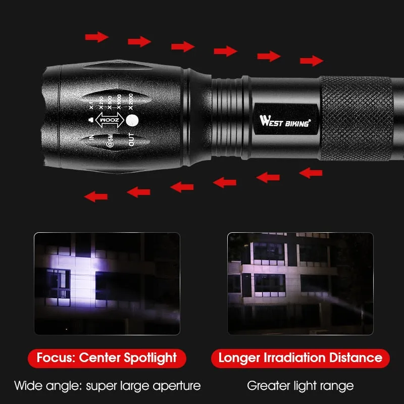 1500mAh Zoomable Bike Light Waterproof Portable Tactical Torch LED Flashlight USB Rechargeable Bicycle Cycling Front Lamp