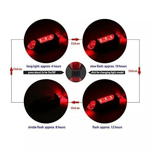 Bicycle Front Waterproof Rechargeable LED Light - Red