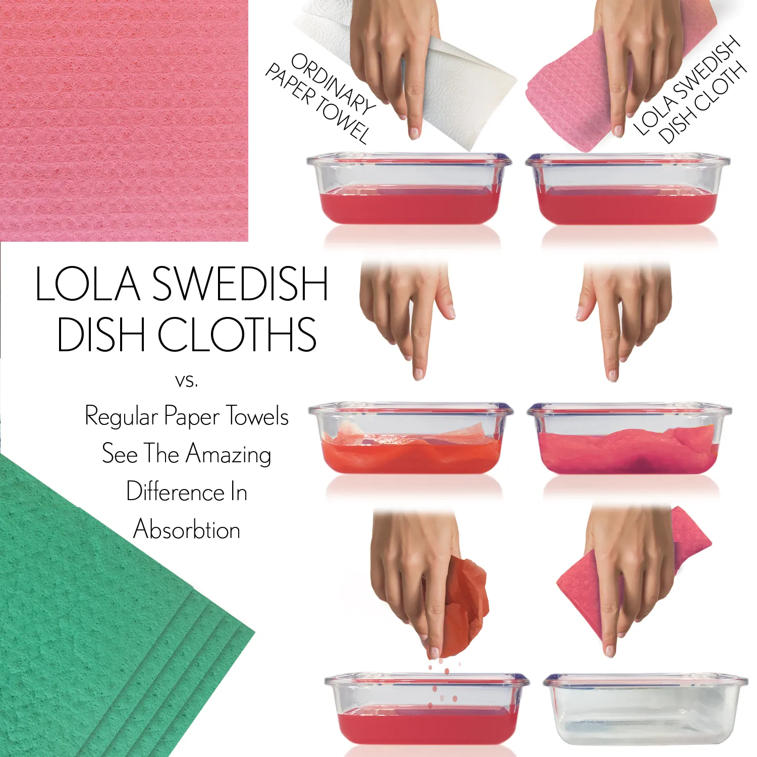 Cellulose Sponge Cloths aka "Swedish Cloth"- 2 pack