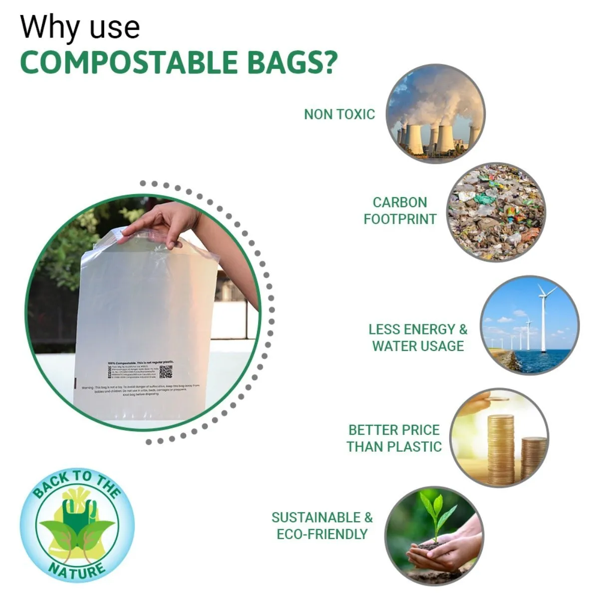 Compostable Transparent Garment Bags - 15x15 2 inch Flap, 1000pcs